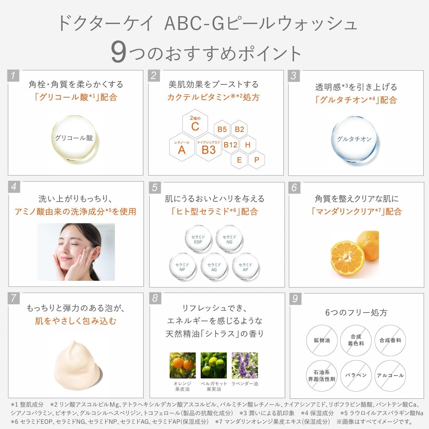 Dr.K (Dr.K) ABC-G Peel Wash (200mL / Facial Cleanser/Foam Cleanser) Blackheads, Keratin Care, Pores, Peeling Cleanser (Contains Retinol/Niacinamide/Vitamin C/Glutathione)