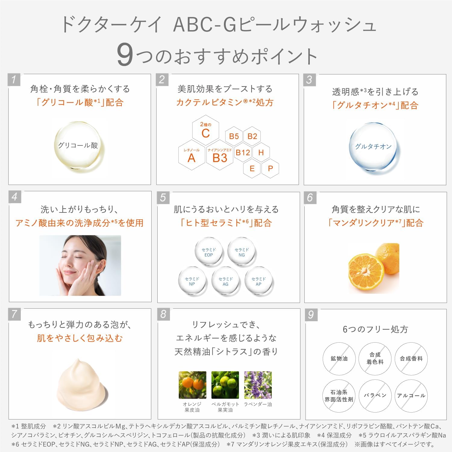 Dr.K (Dr.K) ABC-G Peel Wash (200mL / Facial Cleanser/Foam Cleanser) Blackheads, Keratin Care, Pores, Peeling Cleanser (Contains Retinol/Niacinamide/Vitamin C/Glutathione)