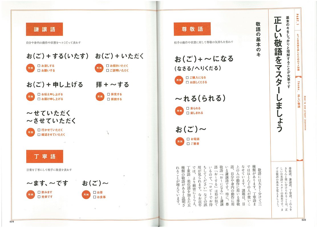 正しい日本語の使い方