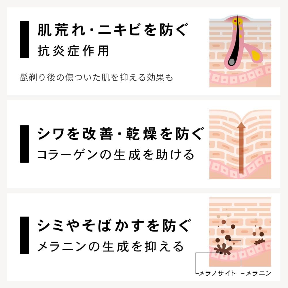 PLuS Men's Skin Care, Quasi-Drug, All-in-One Serum Emulsion (140 ml/ Vitamin C Derivative, Ceramide, Milky Lotion, Moist Type), Acne, Stains Moisturizing, Collagen, Hyaluronic Acid