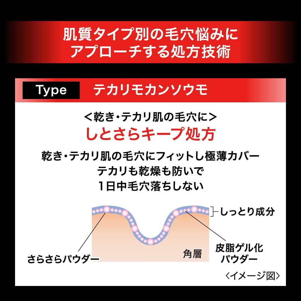 Kate Poreless Keeper FORD Dry & Oily