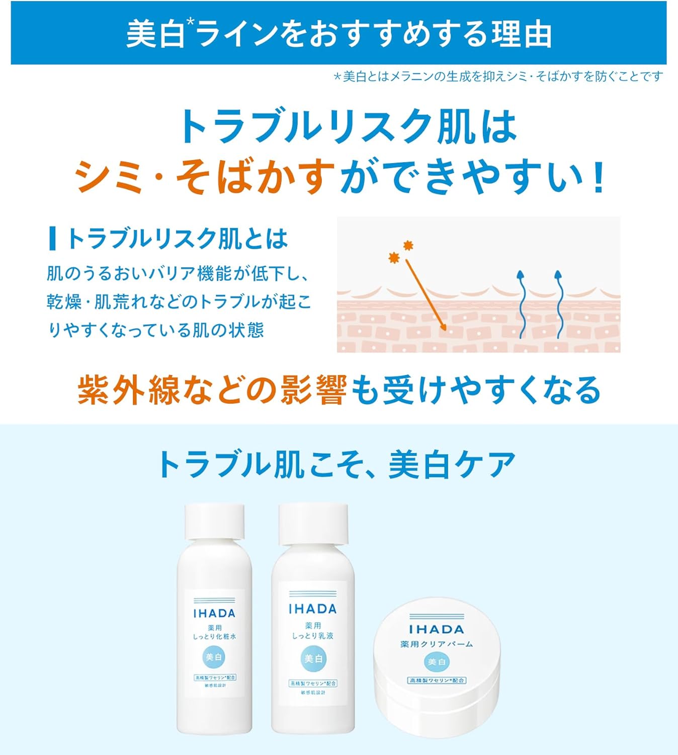 Ihada Whitening Emulsion, Medicated Clear Emulsion, Sensitive Skin Design, Quasi-drug, Main Unit, 4.3 fl oz (135 ml)