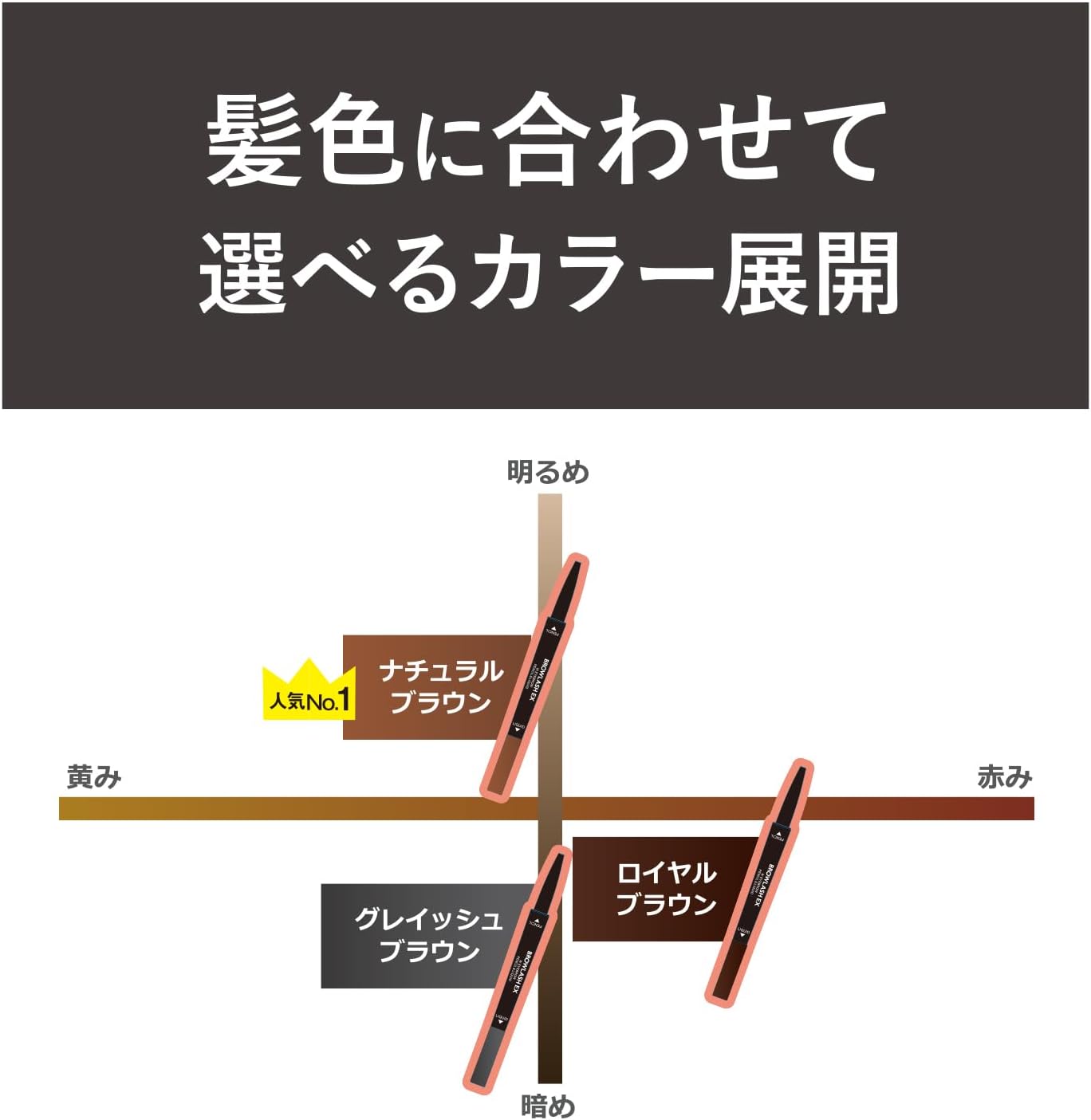 ブロウラッシュEX ウォーターストロング Wアイブロウ(ペンシル&リキッド) ナチュラルブラウン アイブロウペンシル アイブロウリキッド 美人眉 落ちにくい 崩れ防止