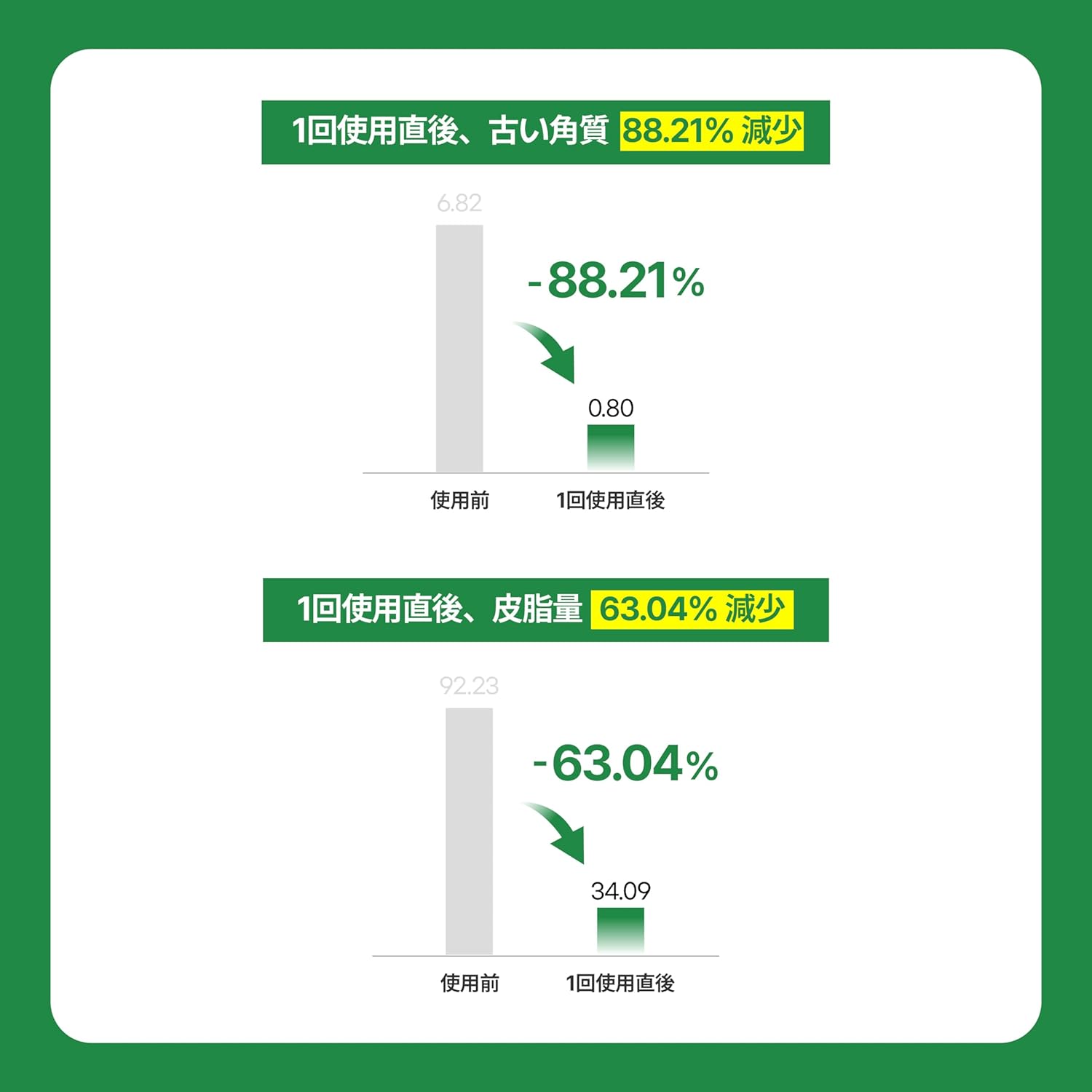 Make Prem Intecasoothing Toner, 6.8 fl oz (200 ml), Old Skin & Sebum Care, Oil and Moisture Balance Care, Weak Acid Toner, Non-Comedogenic Tested Korea