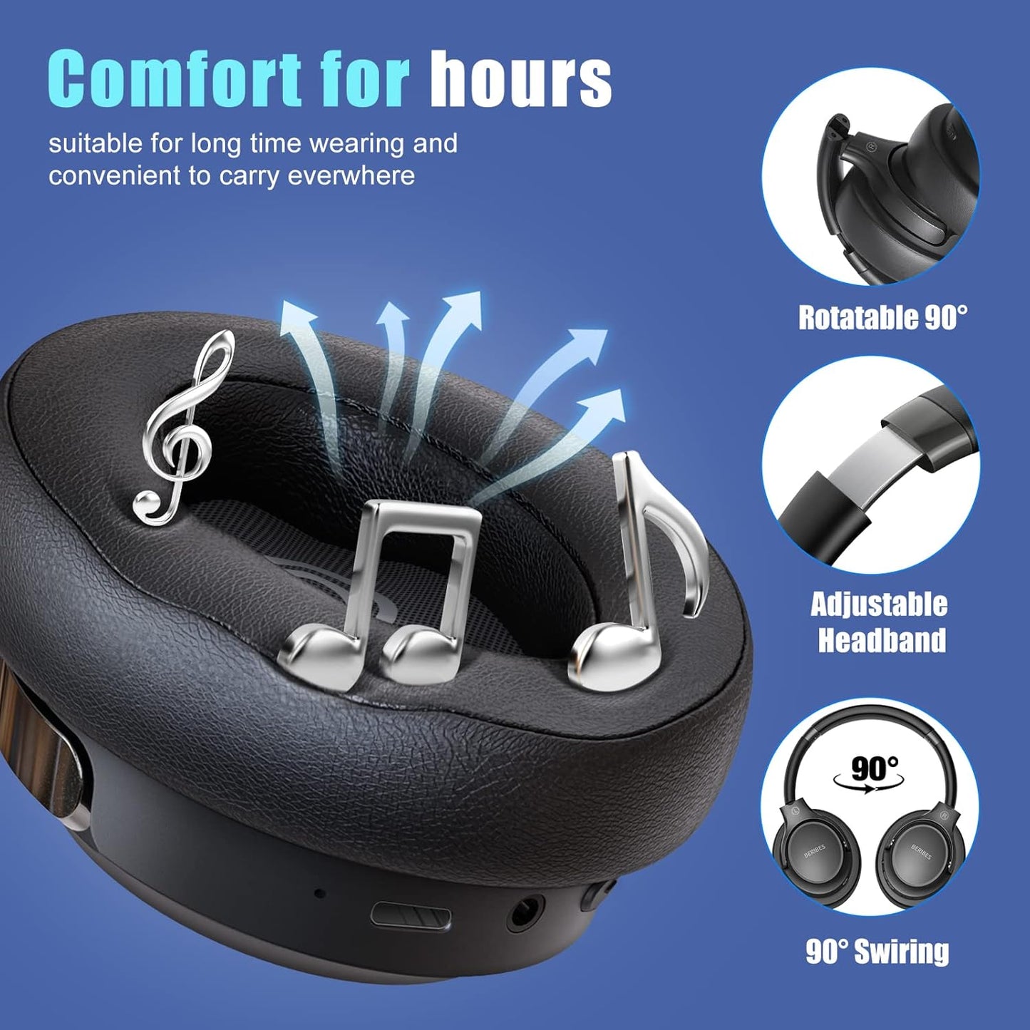BERIBES 663522728 Bluetooth Headphones, 65 Hours Playback, 3 EQs