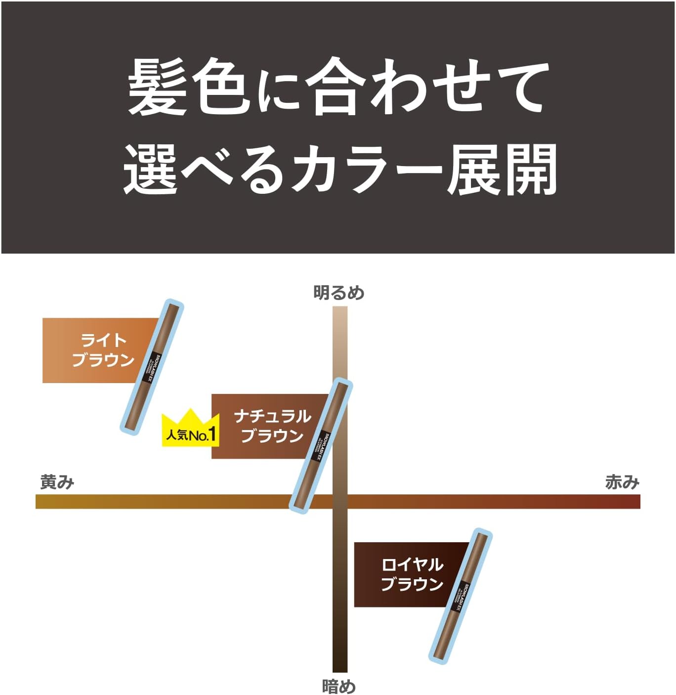 ブロウラッシュEX ウォーターストロング Wアイブロウ (ジェルペンシル&パウダー) ナチュラルブラウン アイブロウペンシル 自然眉 ふんわり 落ちにくい 崩れ防止