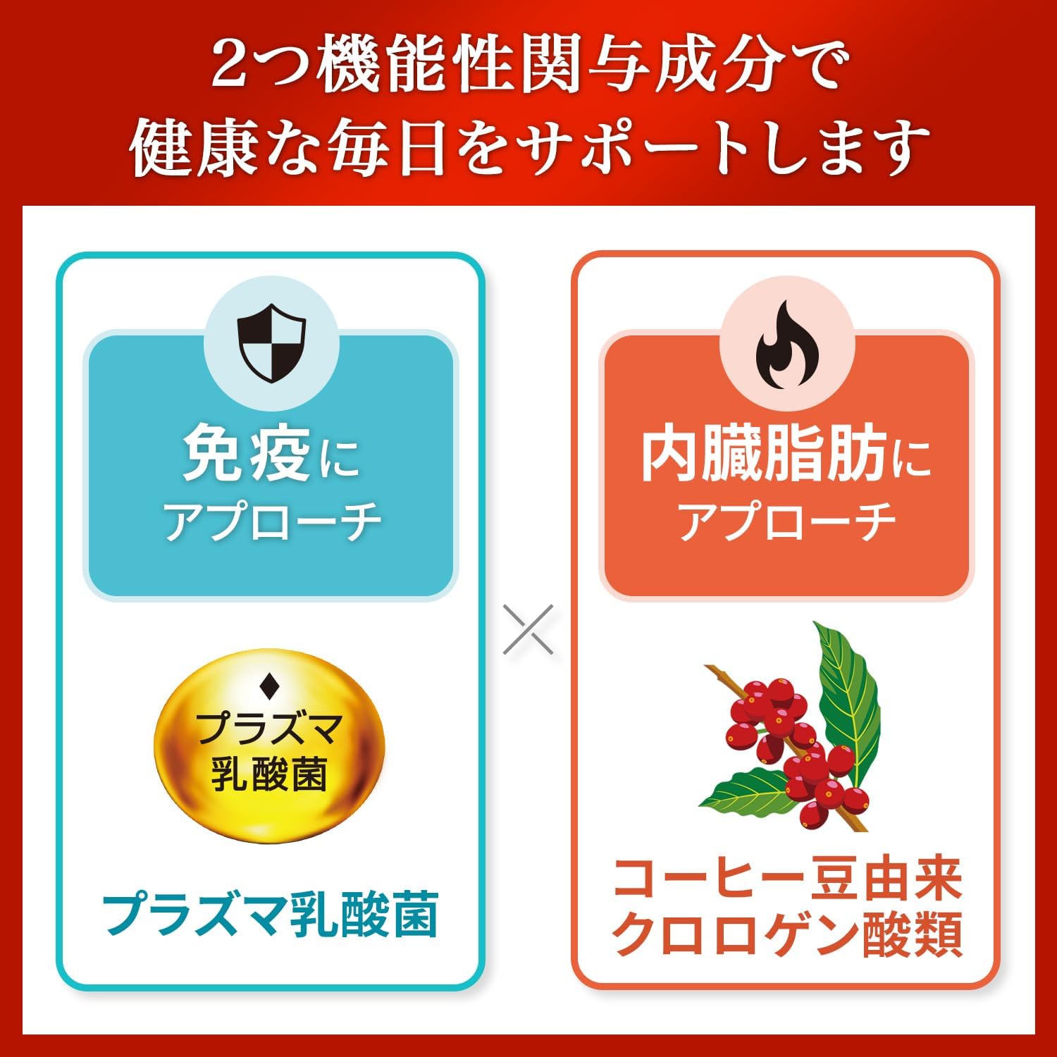 【Exclusive】 Kirin iMUSE Immune Care & Healthy Internal Fat Reduction [ Supplement Plasma Lactic Acid Bacteria Functionally Labeled Food Immune Care Tablets Small Tablets Kirin ] 30-Day