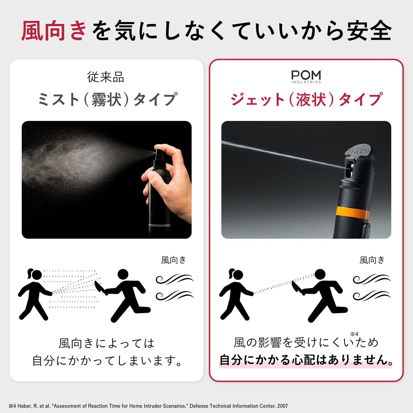 【100万本突破】POM Tear Gas Spray Self-Defense Spray for Women, Personal Safety Item, Compact Lightweight 【Adopted by American Police】Mis-spray Prevention Bear Spray for Commuting, Nighttime, Robbery 35g