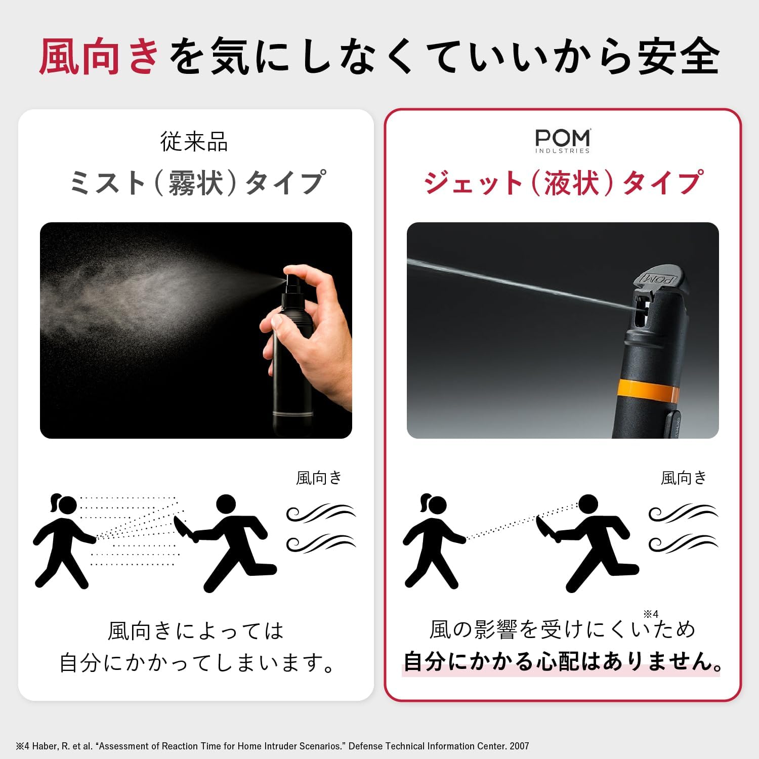 【100万本突破】POM Tear Gas Spray Self-Defense Spray for Women, Personal Safety Item, Compact Lightweight 【Adopted by American Police】Mis-spray Prevention Bear Spray for Commuting, Nighttime, Robbery 35g