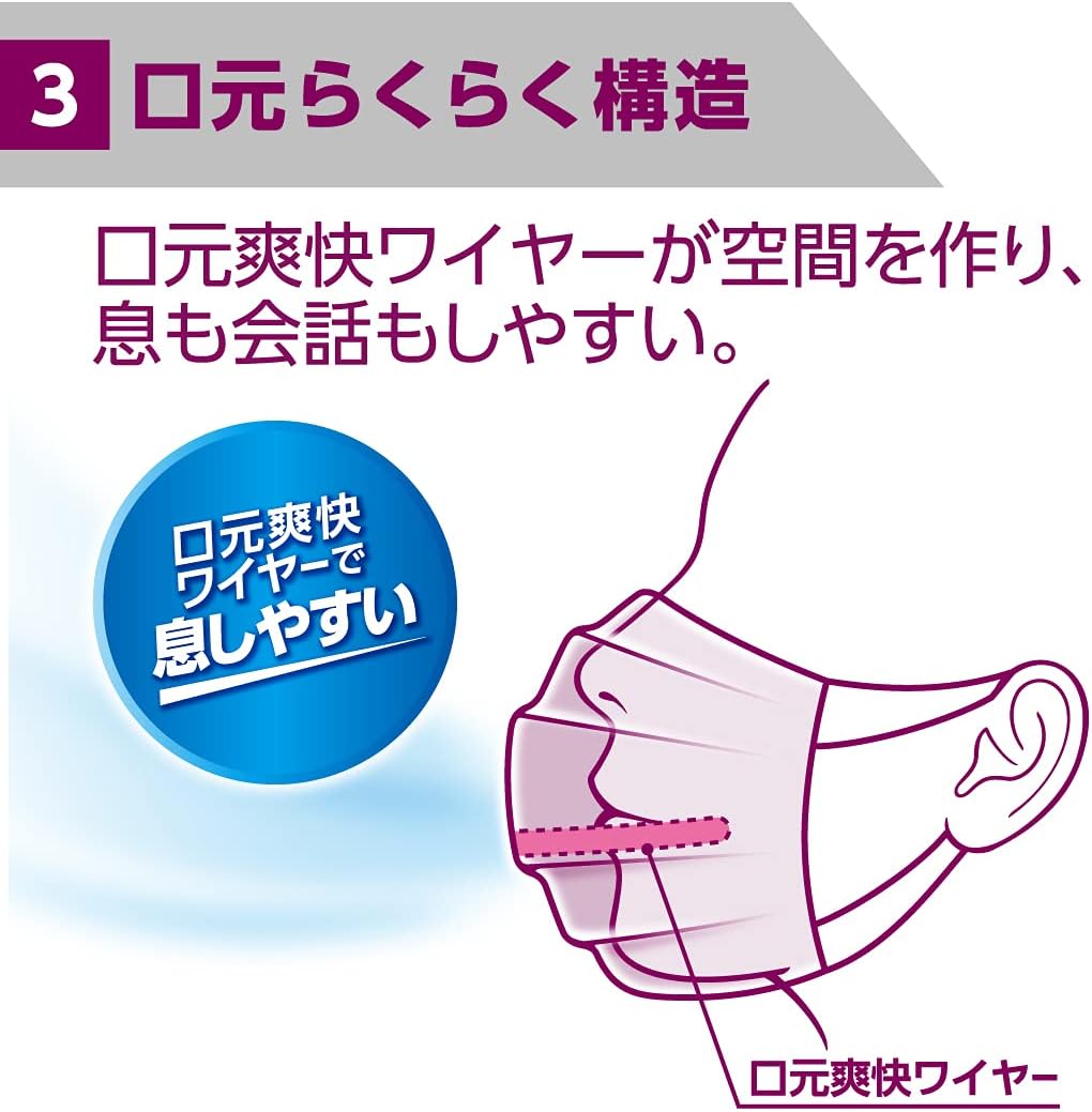 Elleair (Made in Japan Non-Woven Fabric) Zutto (Hyper Block Mask), Stuffy Refreshing, Small Size, Pack of 30, PM2.5 Compatible