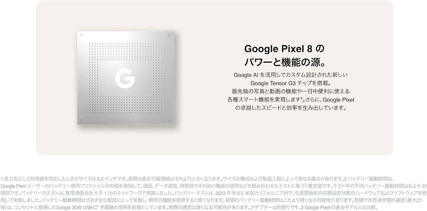 [Refurbished] Google Pixel 8 GZPF0 128GB Hazel SIM Free