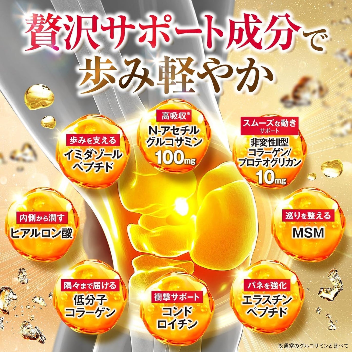 新日本ヘルス グルコサミンの極み N‐アセチルグルコサミン100mg 非変性Ⅱ型コラーゲン/プロテオグリカン 10mg MSM エラスチンペプチド コンドロイチン 低分子コラーゲン ヒアルロン酸 イミダゾールペプチド 栄養機能食品 ビタミンD 膝関節をサポート サプリメント 国内認定GMP工場 新日本ヘルス（90日分）