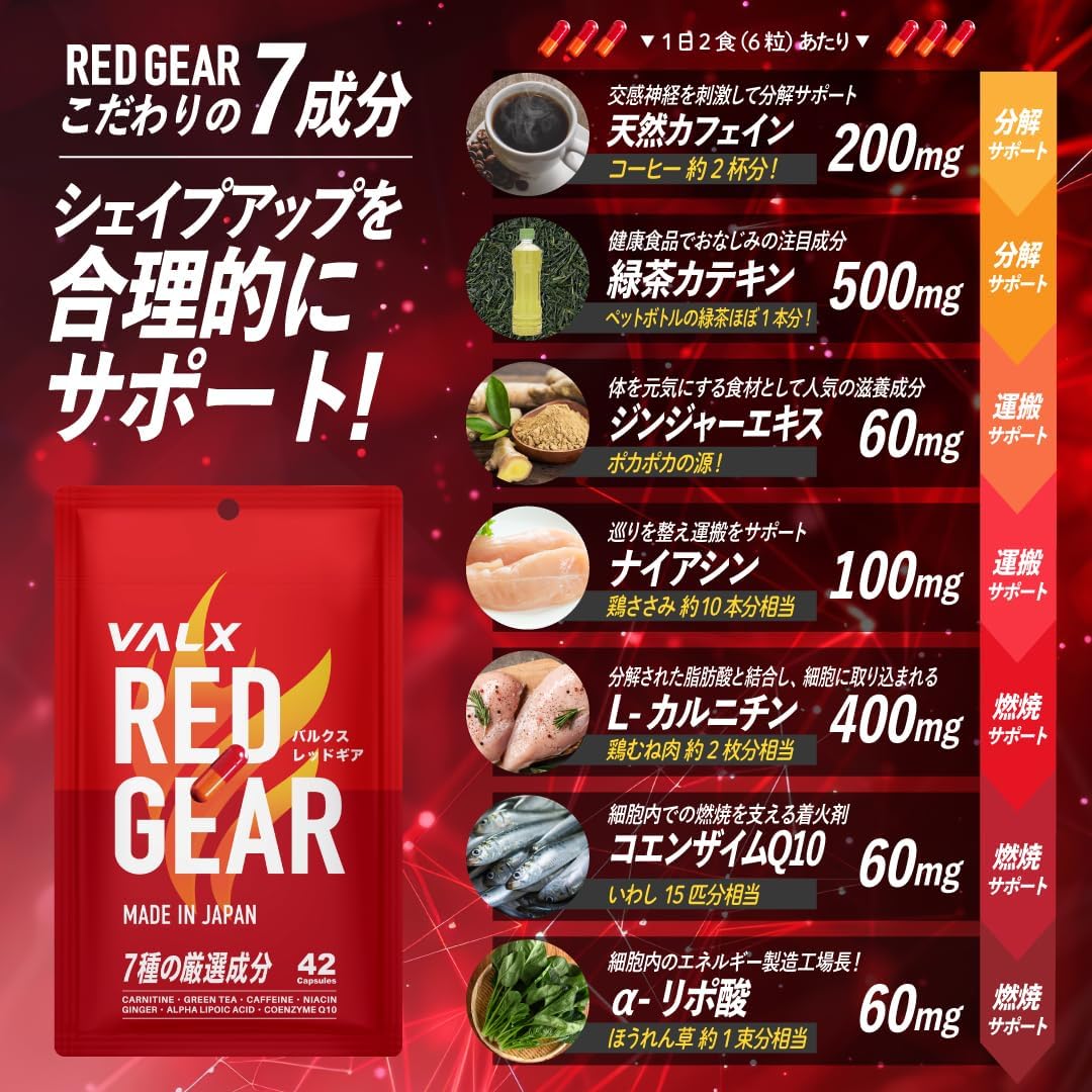 VALX Bulk Red Gear Red Gear, 42 Tablets, 14 Loads During Exercise, Diet Support, L-Carnitine, Caffeine, Green Tea Catene, Coenzyme Q10, Trial Niacin, Ginger Extract, Training, Supervised by Yoshitoku