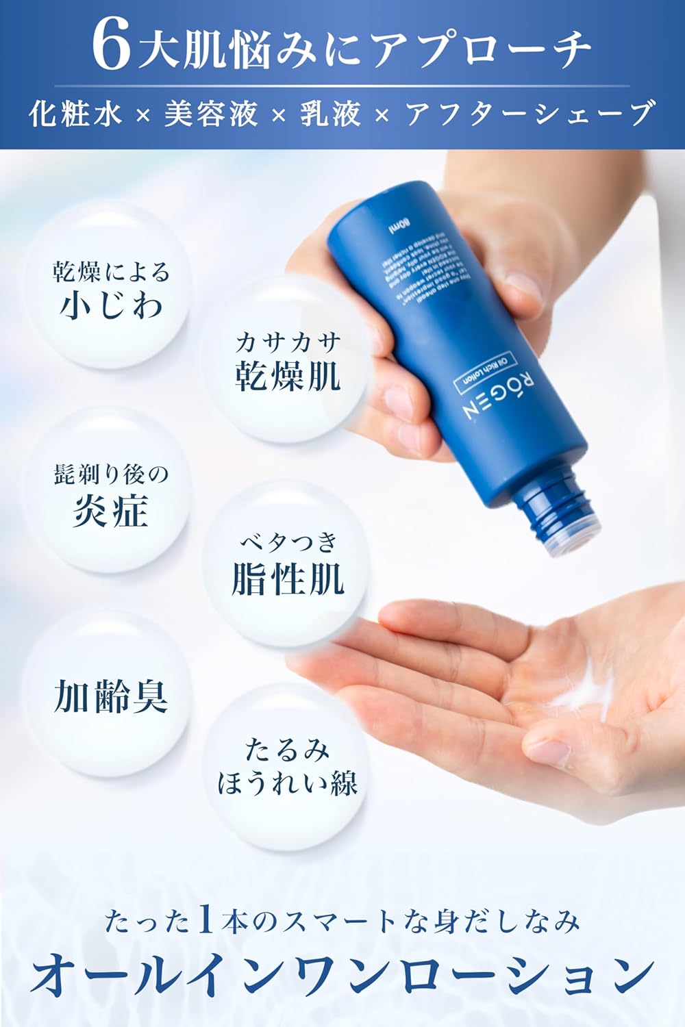 ROGEN Rogen All-in-One, About 2 Months Work, Men's Lotion, Refreshing, Milky Lotion, Sticky Luster, Highly Moisturizing, Dry Skin, Aging Care, After Shaving, 4 in 1