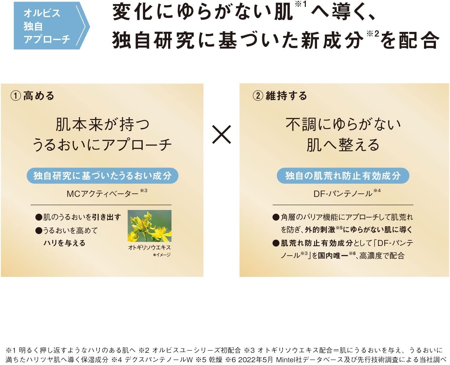 Orbis Quasi-Drug, Orbisu Gel Moisturizer, Aging Care, Moisturizing Liquid, Prevents Roughness, Skin Care, Main Unit, 1.8 oz (50 g), Liquid 2. Moisture 2