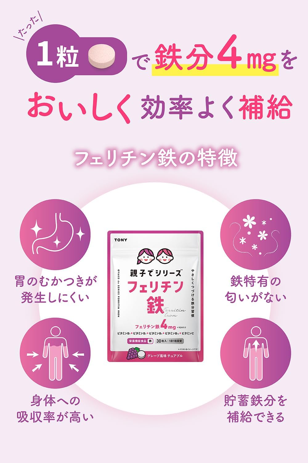 TONY 親子シリーズ フェリチン鉄 サプリ グレープ風味 チュアブル 30日分 子供 鉄分 鉄 葉酸 ビタミンC ビタミンB群 配合 対象年齢2歳以上