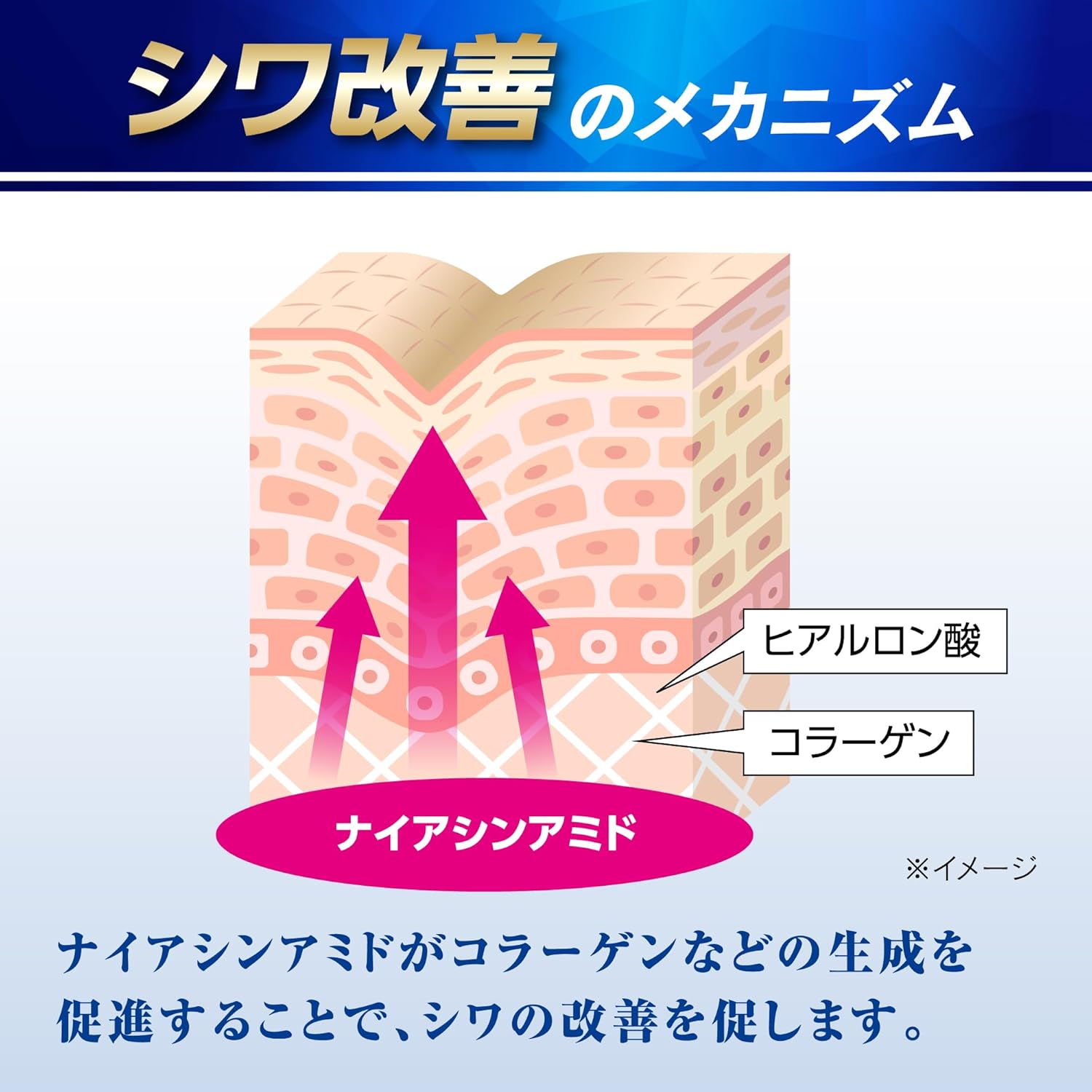 [Official] Men's Keshimin [Kobayashi Pharmaceutical] Premium Milky Lotion, Wrinkle Improvement, Freckle Prevention, Niacinamide and Tranexamic Acid, Formulated with Medicated Quasi-Drug, 4.3 fl oz