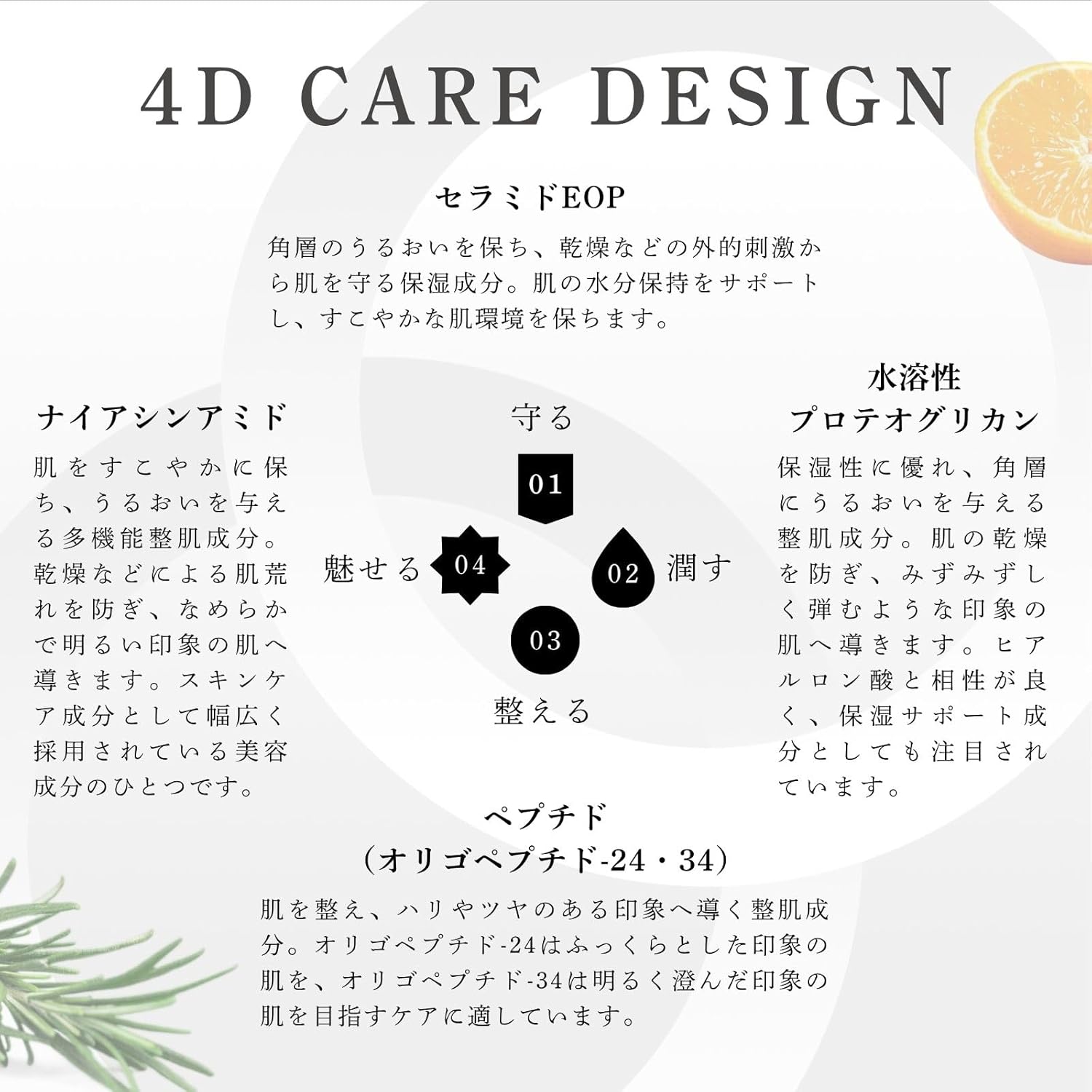 BC. All-in-One Men's Skin Care [Niacinamide Ceramide Peptide Hyaluronic Acid Collagen] 3.4 fl oz (100 ml), Approx. 2 Months Supply for Men, Lotion, Cream, High Hydration, Aging Care Pump (1)