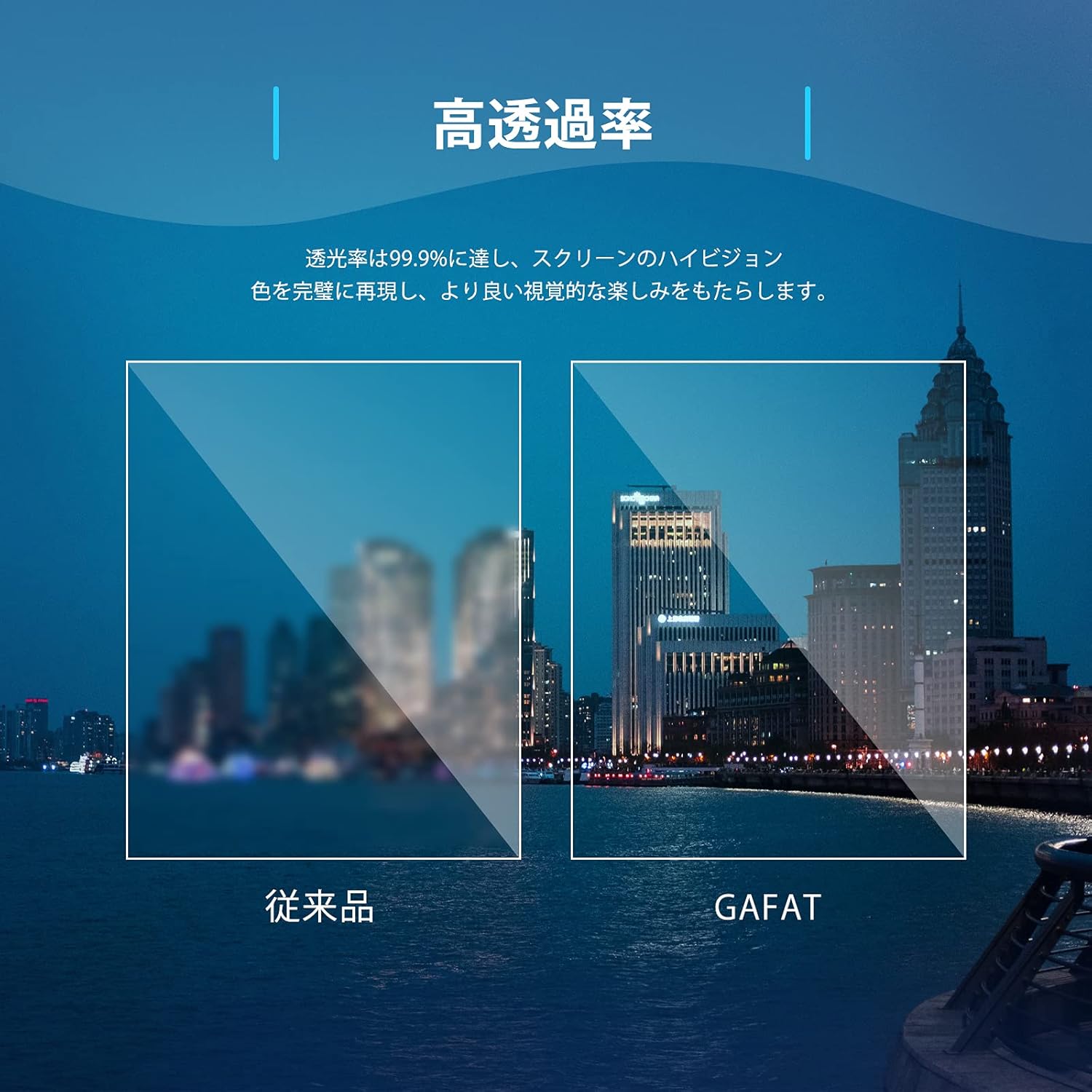 [GAFAT] Toyota Harrier 80 Series, 4th Generation, Improved in 2022, Harrier Film, Air Conditioner Scream, Harrier 80 Series, Accessories, Center Air Conditioner Panel, Car LCD Protective Film, Toray