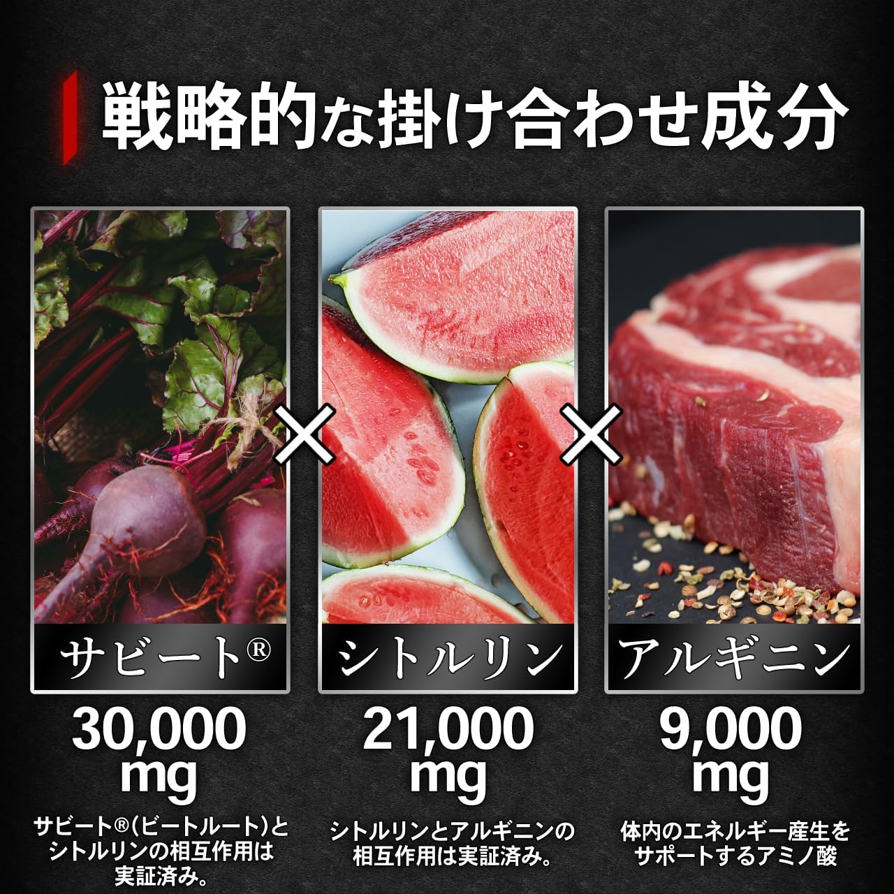 NOXY (Nokushii) NO Series Beats (Sabeat) Citrulline, Arginine, Bioperine, 5 Support Ingredients