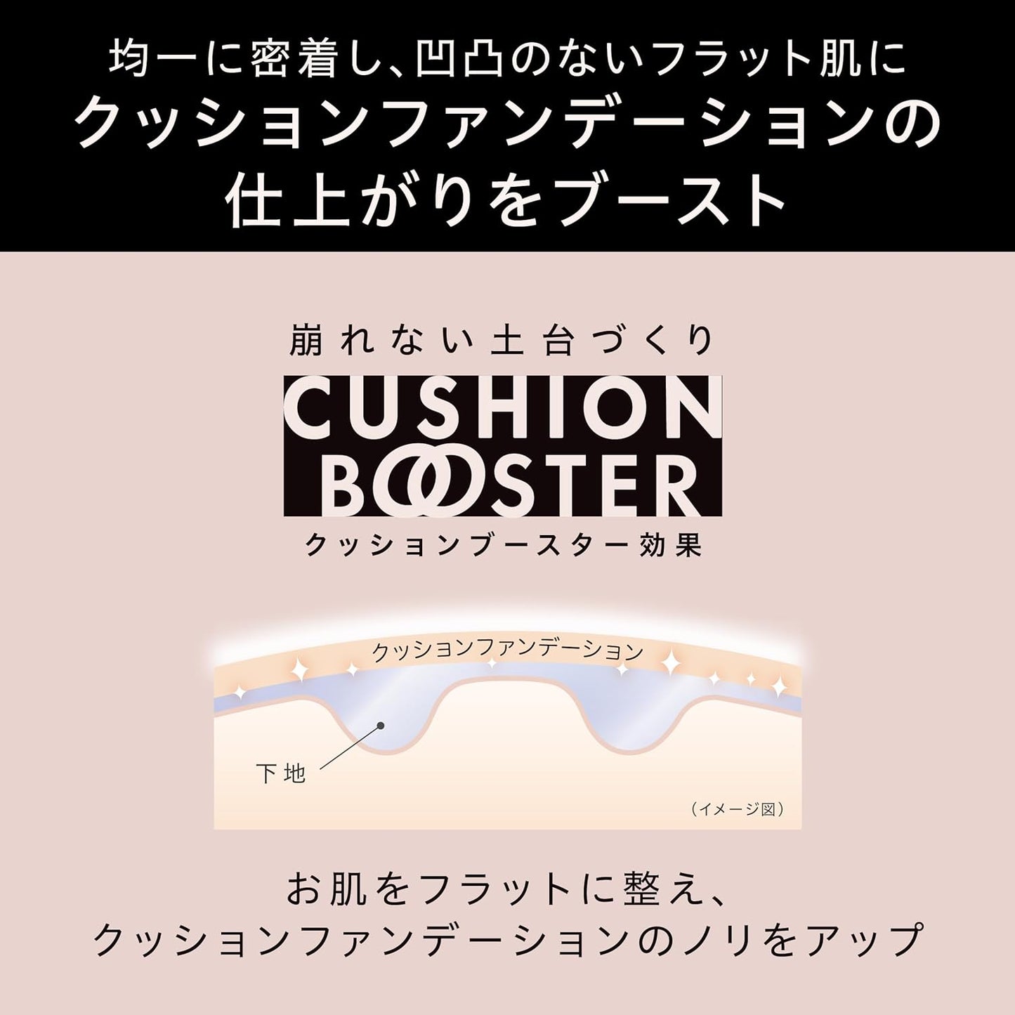 Pore Putty Craftsman Cushion Booster Base Mini, Clear Pink, Cushion Foundation, Crumble Prevention, Trial