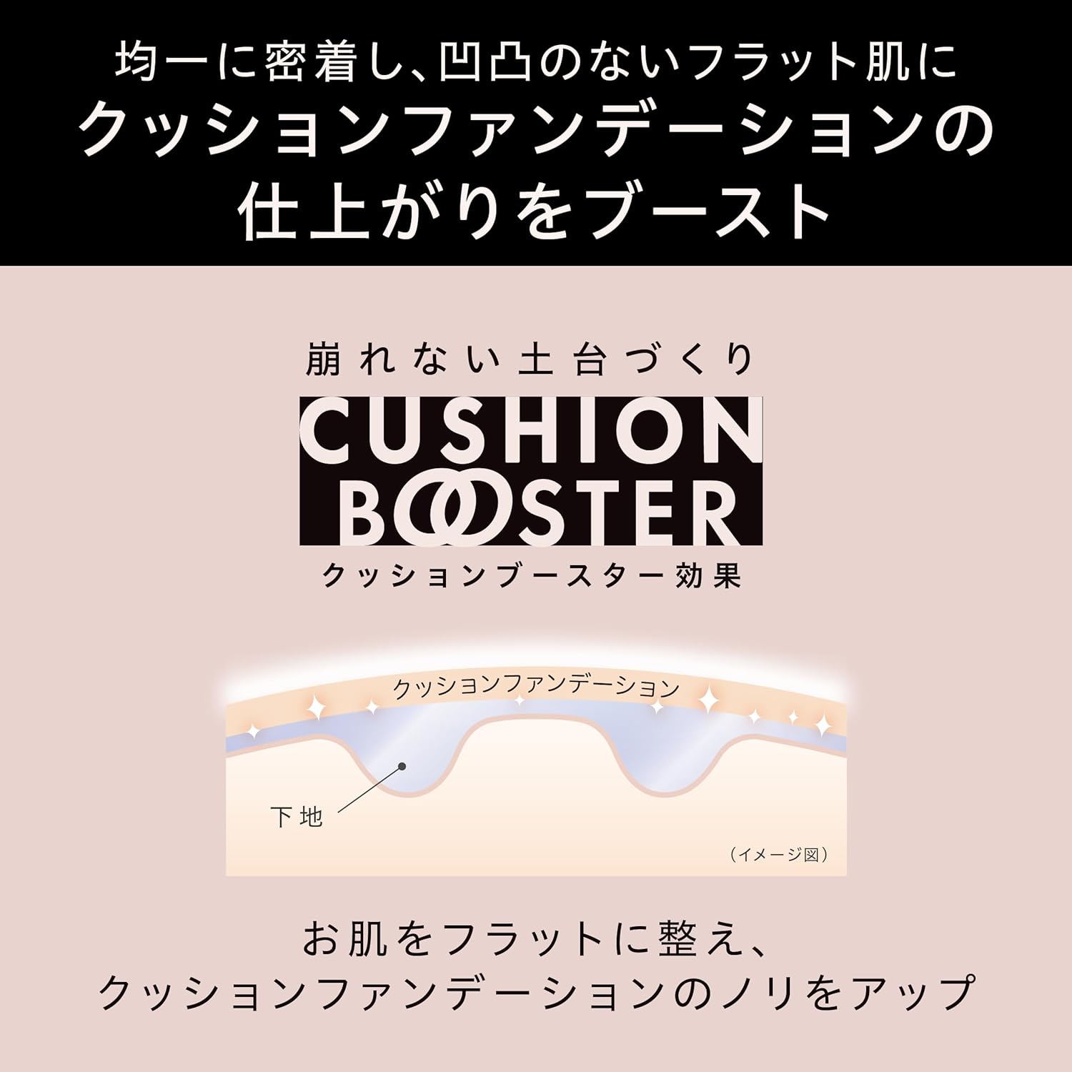 Pore Putty Craftsman Cushion Booster Base Mini, Clear Pink, Cushion Foundation, Crumble Prevention, Trial