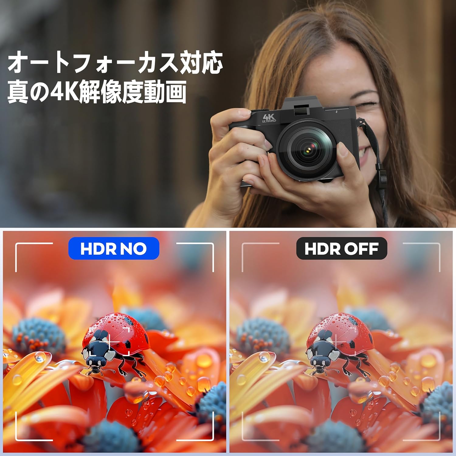 Fsjun Mirrorless SLR Camera 4K Ultra HD 48MP Wide Angle Lens, All-in-One Vlogging Camera with 3'' 180° Flip Screen and Digital Zoom