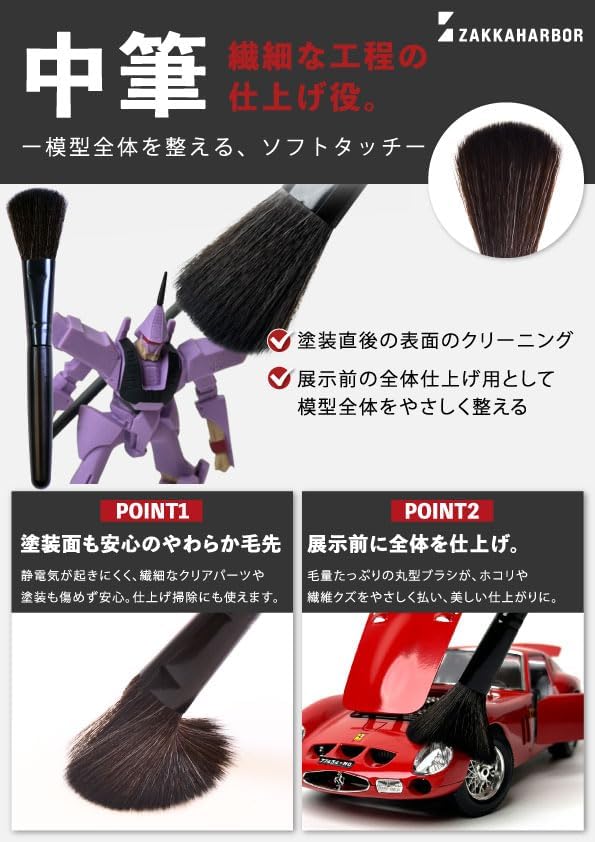 ZAKKA HARBOR Ultra-fine Cleaning Brush for Plastic Model Gunpla Figures/ Medium Brush + Small Brush / 0.00004 inches (0.01 mm), Antistatic/Delicate Work (Small, Medium, 2, Pieces)