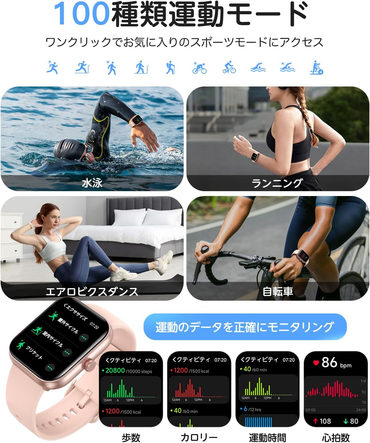 Smartwatch, iPhone and Android Compatible, Bluetooth 5.3, Calling Function, Alexa Compatible, Incoming Calls, Message Notifications, 1.91 HD Large Screen, Activity Tracker, Sleep Monitor, Pedometer,