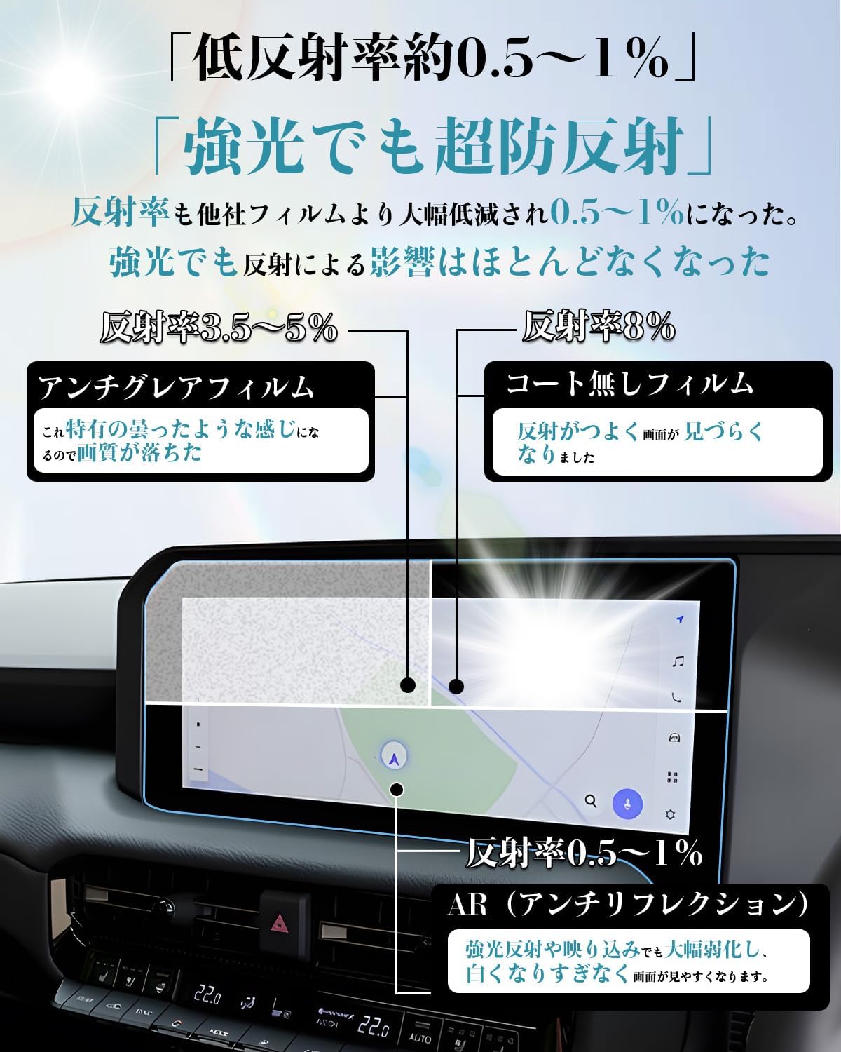 ruiya [Ultra Clear & Low Reflectivity/ 2 Sheets] 2024 New Toyota Rankle 250 Exclusive Navi Protective Film 12.3 Inch Land Cruiser 250 Display Film Low Reflectivity UHD Fingerprint Prevention New