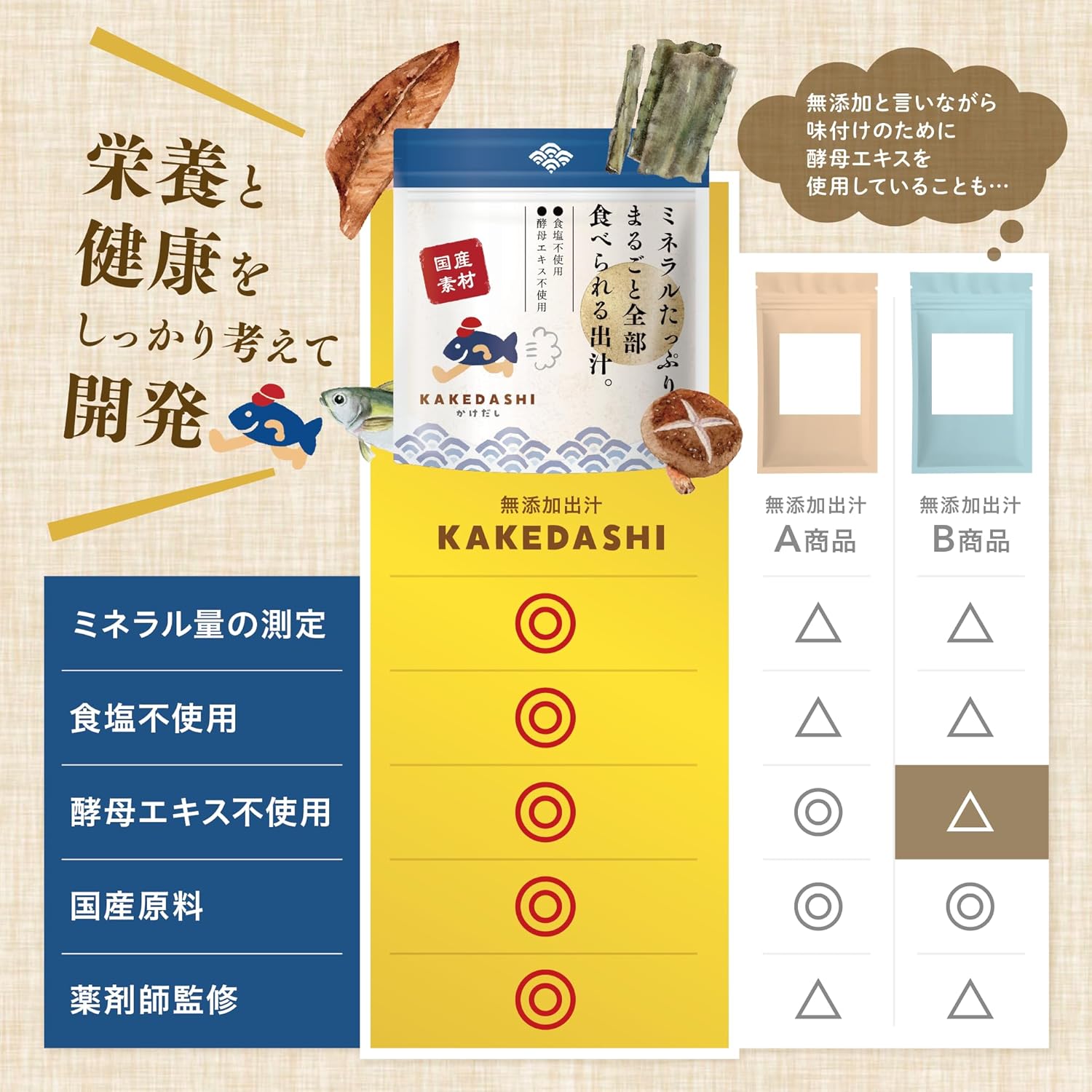 Soup Pack, Additive-Free, Soup, Supervised by a Pharmacist, 1 Bag, 3.5 oz (100 g), Powder, Sunserite Sapporo, Additive-Free, Domestically Produced, No Salt, Minerals, Calcium, Bonito, Mackerel, Iwashi, Kombu Shiitake