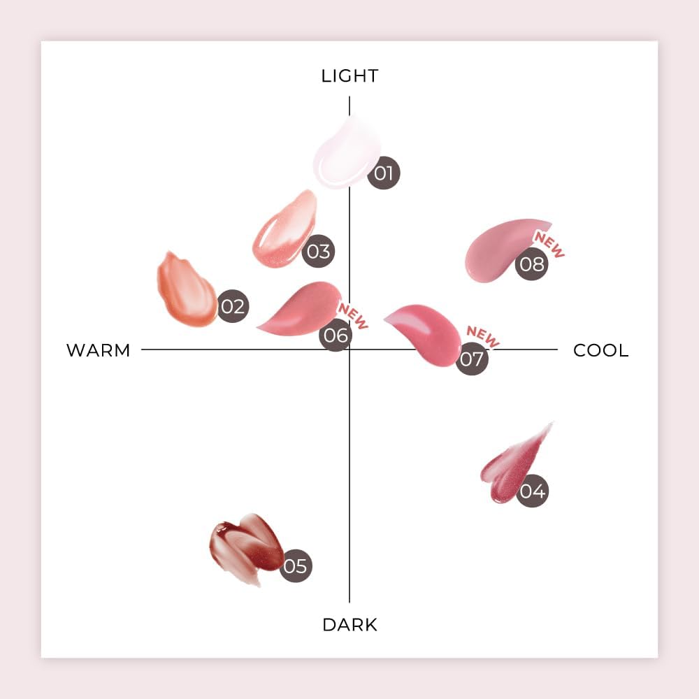 Milfee Glamorous Slip Plumper, 05, Romantic Brown, 0.2 fl oz (6.2 ml), Candy Ball, Lip Gloss, Moisturizing, Glitter, Transparent, Plump, Chewy, Hyaluronic Acid, MilleFee