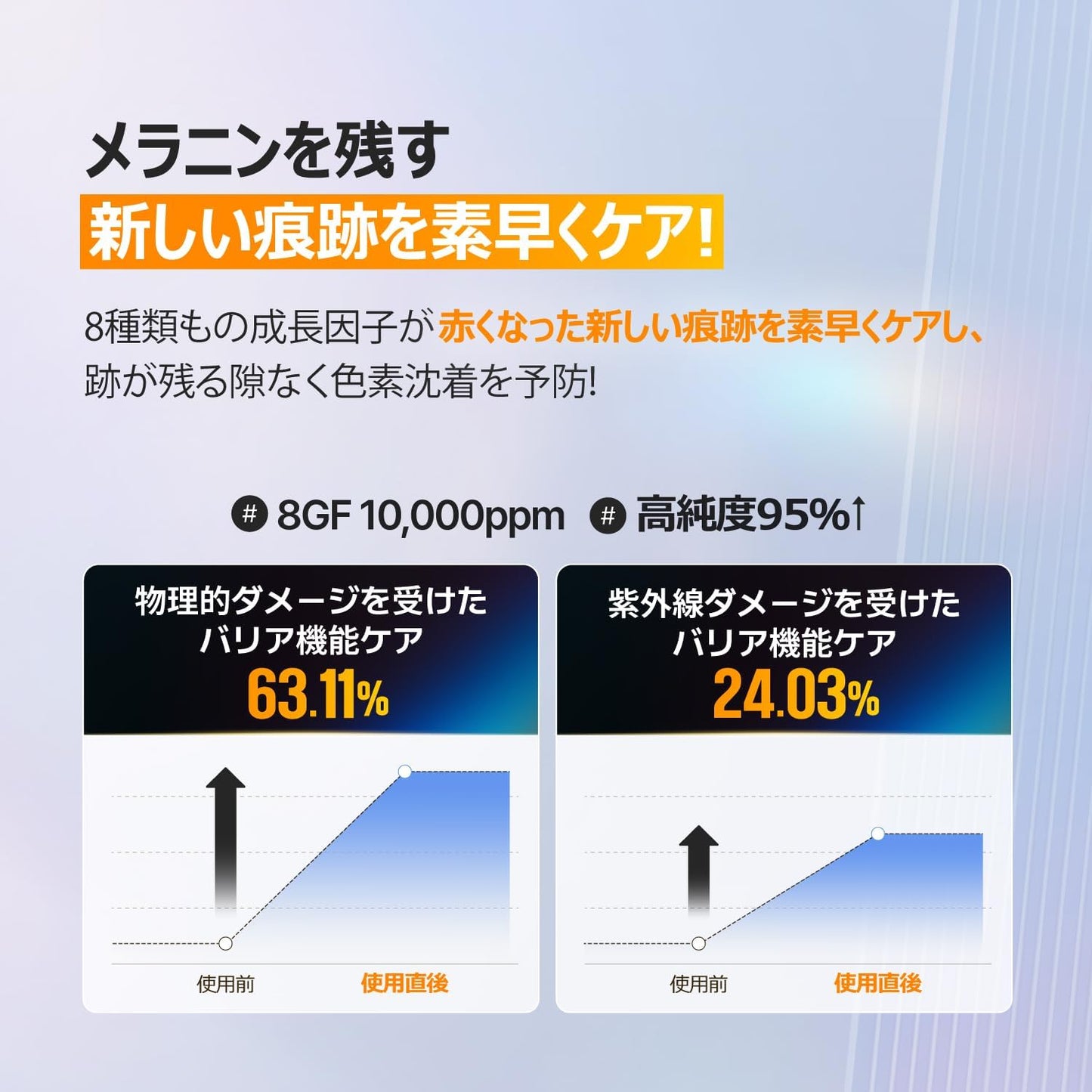 Numbuzin #5 Shiratama Glutathione C Mela Zero Cream 50ml | Glutathione Vitamin C Niacinamide High Concentration Formulated Skin Tone Pigmentation Dull Stain Care