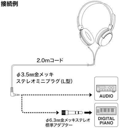 Audio Technica ATH-EP100 Musical Instrument On-Ear Headphones Closed-Type Wired Lightweight for Instrument Practice Electronic Piano with 6.3mm Headphone Terminal Conversion Plug [Domestic Genuine