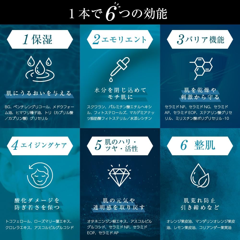 nine face one men's all-in-one beauty serum, 5.1 fl oz (147 ml)