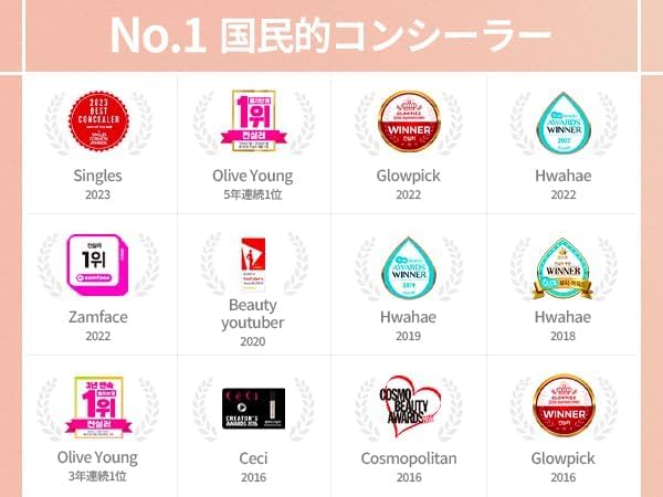 Luna Long Lasting Collector No. 3 Salmon