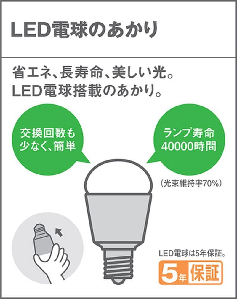 Panasonic LGW85083F Direct to Wall LED Porch Light, Sealed Type, LED Bulb Replacement, Rainproof Type