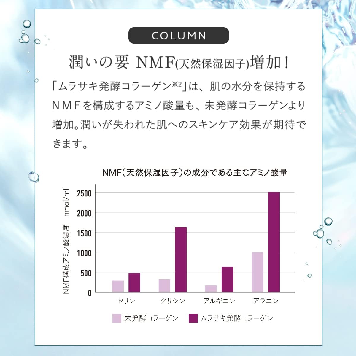 Perfect One All-in-One Gel Moisture Gel, 2.6 oz (75 g), Skin Care (Renewed, Set of 2) (Approx. 2 Months)