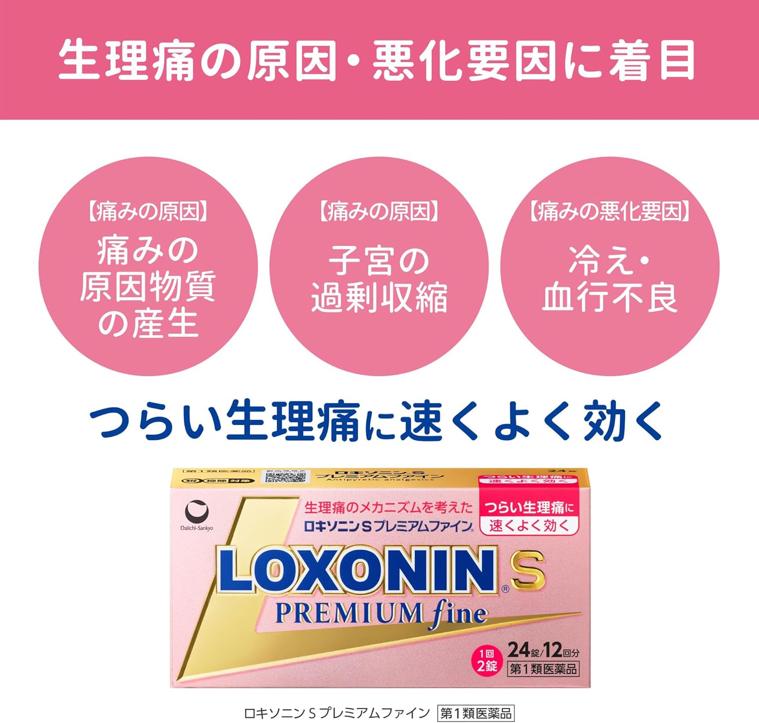【第1類医薬品】ロキソニンSプレミアムファイン 24錠