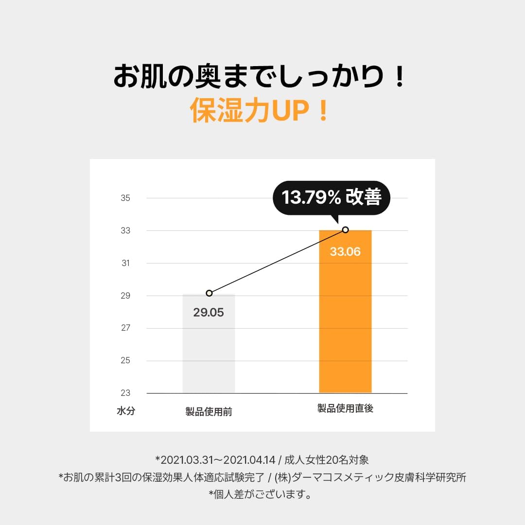 COSRX Propolis Synergy Toner, 9.5 fl oz (280 ml), Moisturizing, Nutrition, Serum, Sensitive Skin, Honey Toner, Honey Care, Made in France, Moisturizing, Hydration, Tested for Human Body, Lotion, Milky