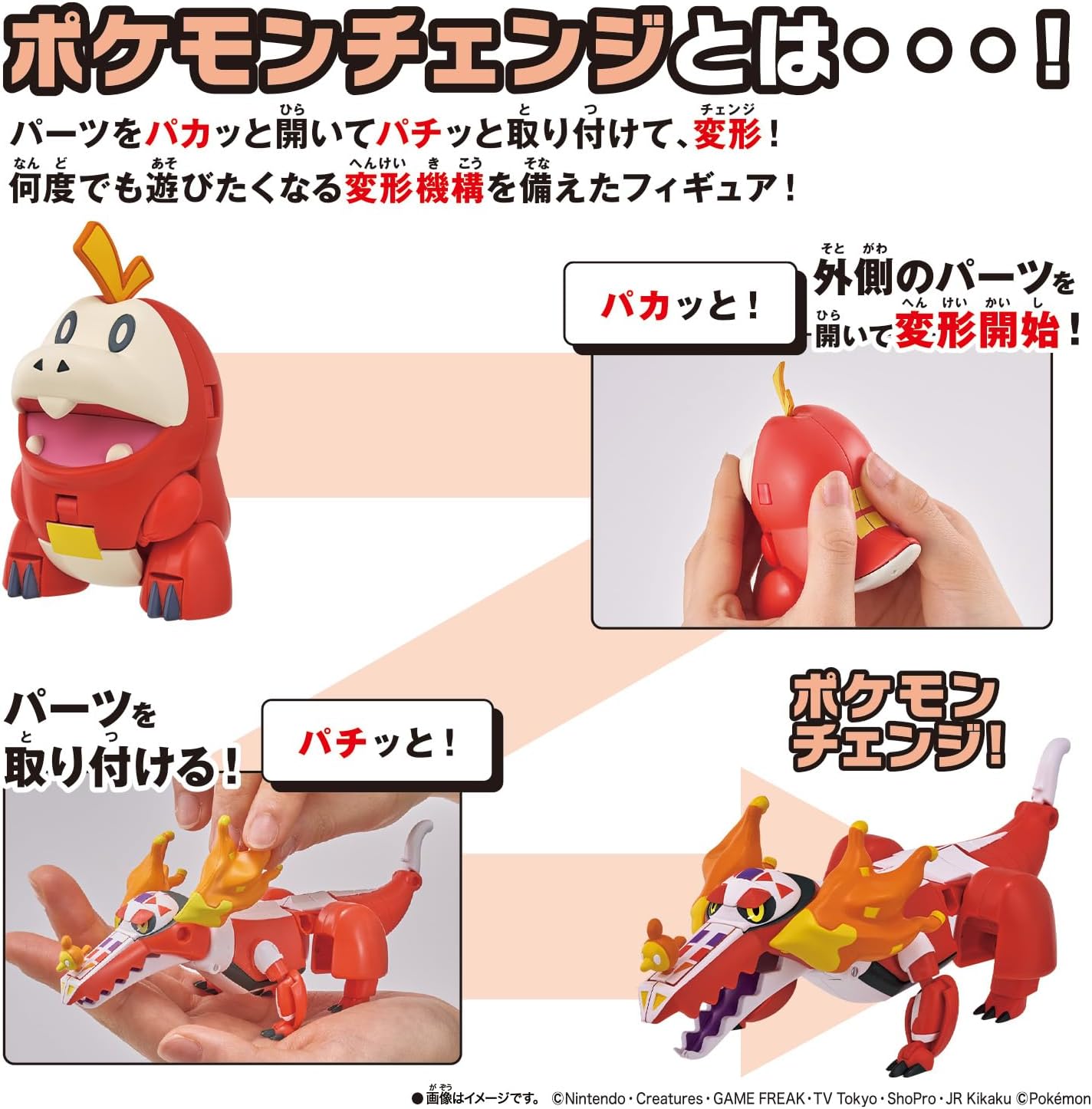 [BANDAI] Pokemon Change Fuecoco/Skeledirge