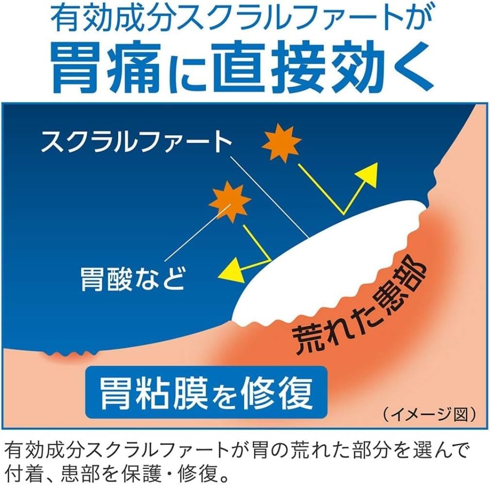 【第2類医薬品】スクラート胃腸薬S(散剤) 34包