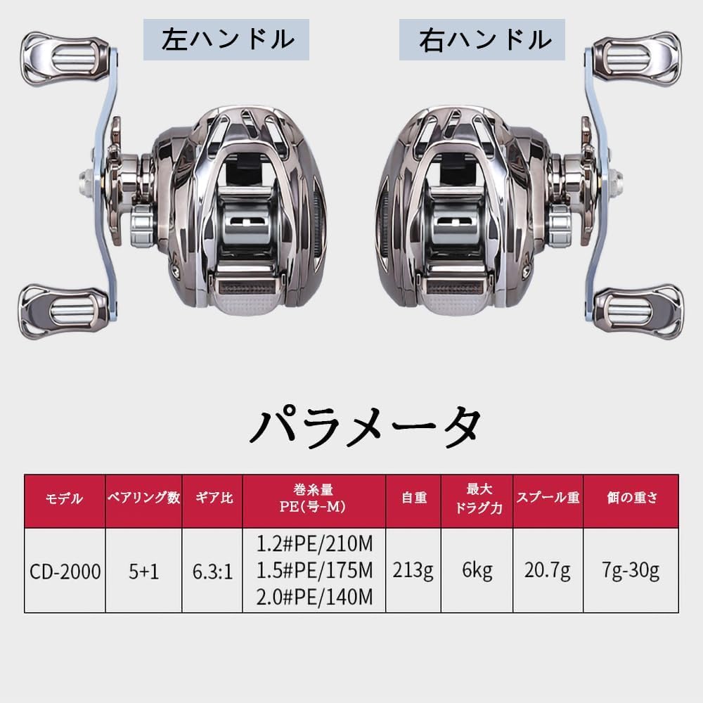 Bait Reel, Casting Reel, Lightweight, For Long Throws, Strong Magnetic Brake, Maximum Drag Force, 13.2 lbs (6 kg), Gear Ratio, 6.3:1, For Lakes, Rivers, Saltwater and Freshwater Fishing Reels