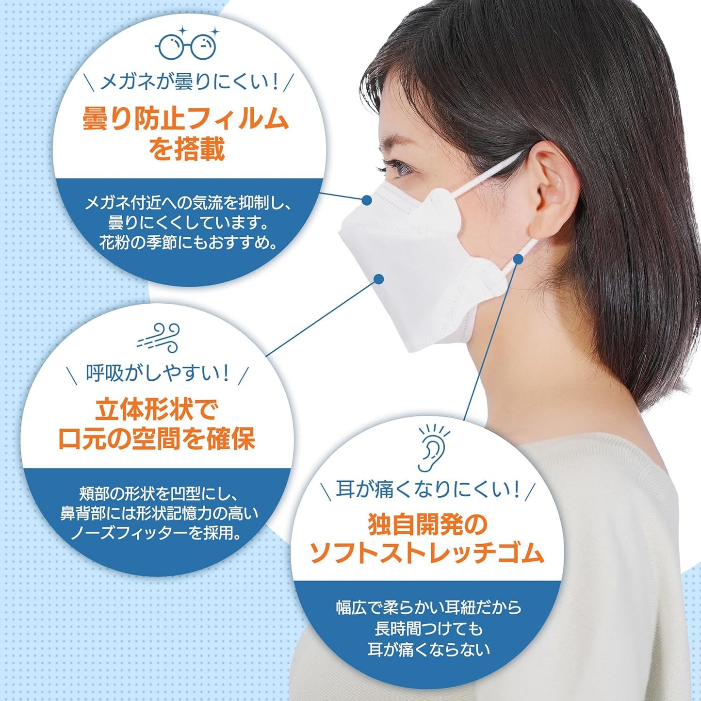 Shionogi Health Care Official Pylon PL Pro Mask, 3D Type, 18 Pieces, 1 Box, Disposable, Individually Packaged, Made in Japan, Easy to Breath (Ultra Fine Nanofiber Combines Collection Efficiency and
