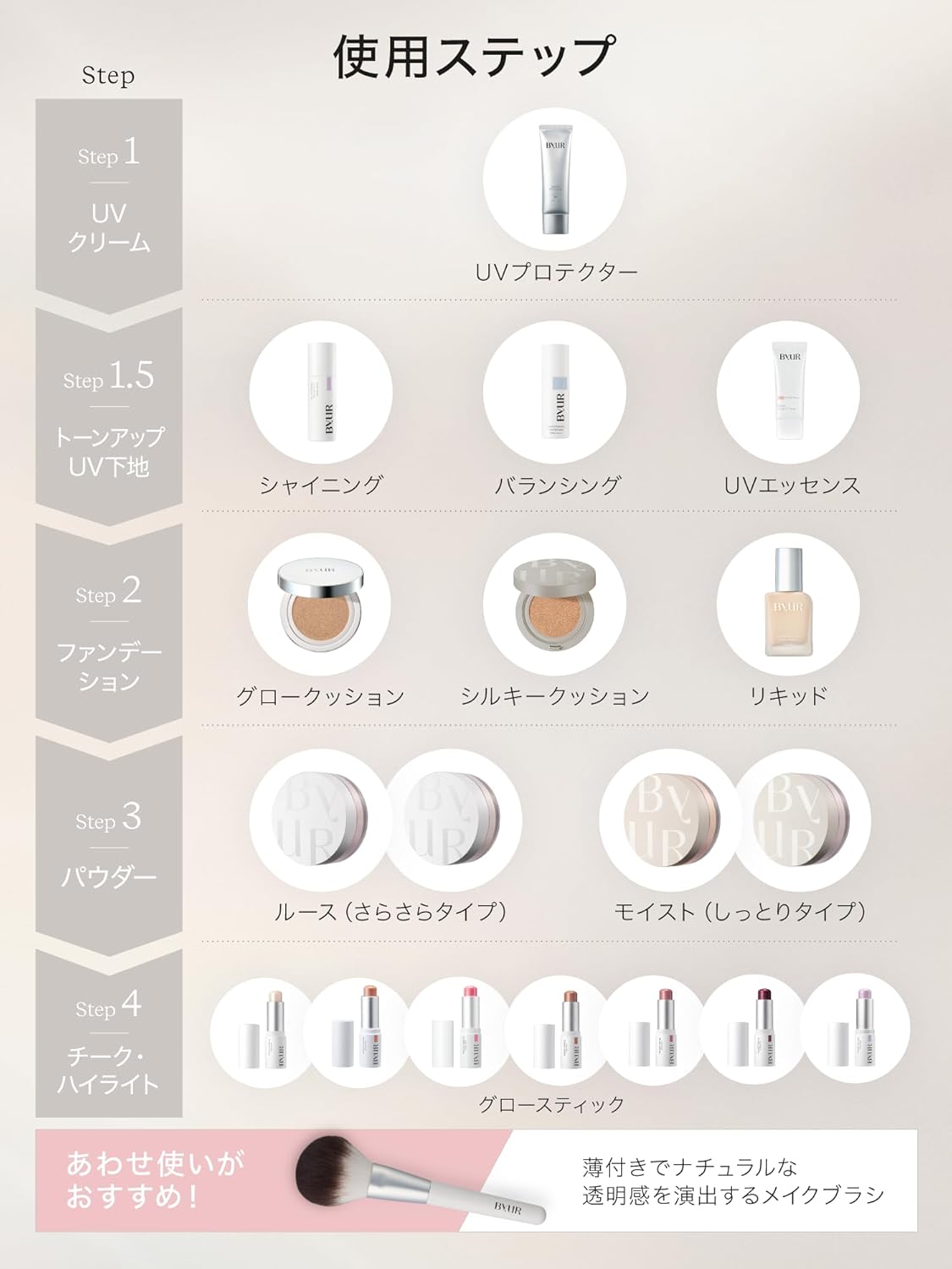 ByUR By Your Face Powder Loose Moist Moisturizing Collapse Prevention Pore Cover Korea Popular Serum Fit [Official Genuine Product] (Silky Semi-Matte [Loose Powder 01 Clear])