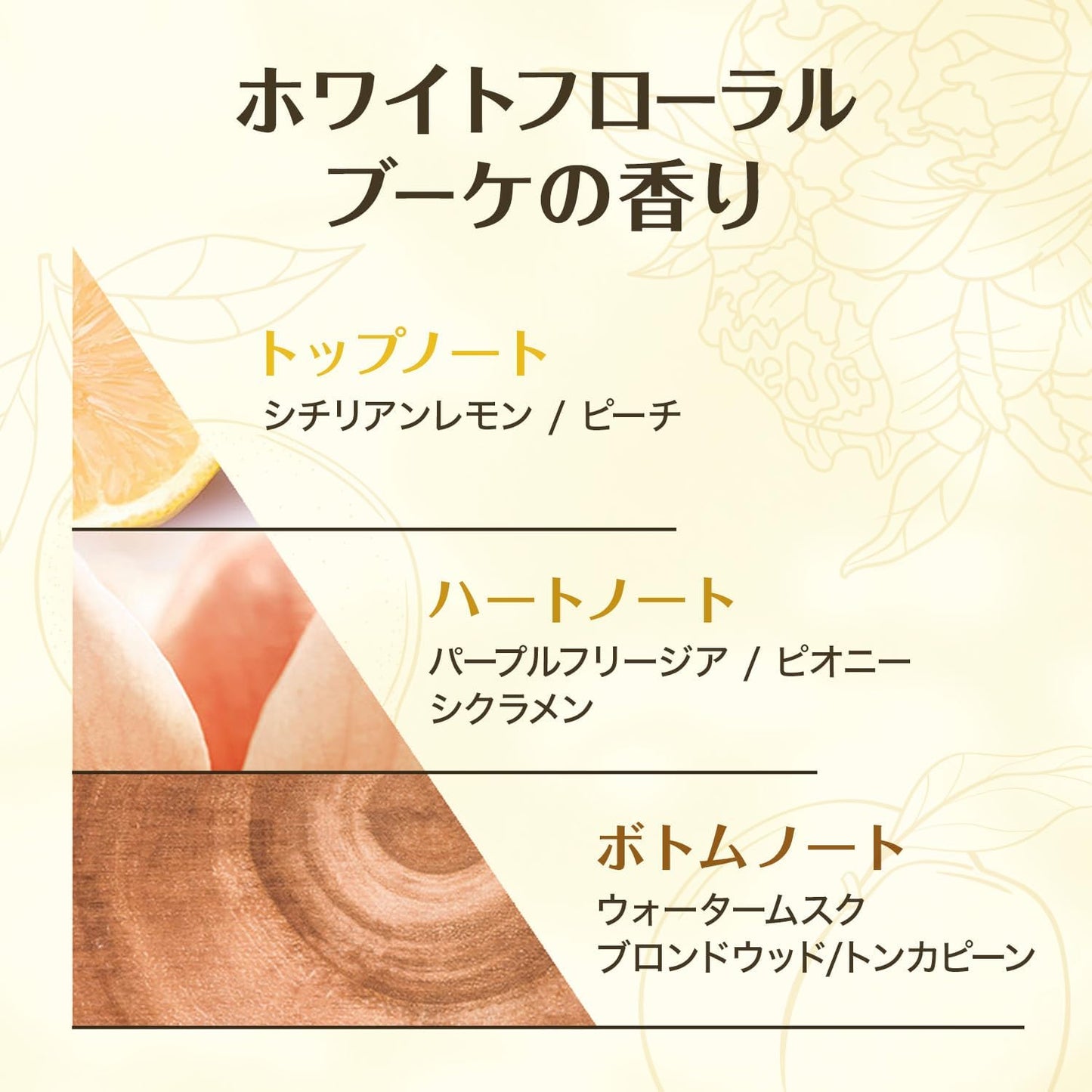 L'Oreal Paris Hersève Extraordinary Oil Hair Mask