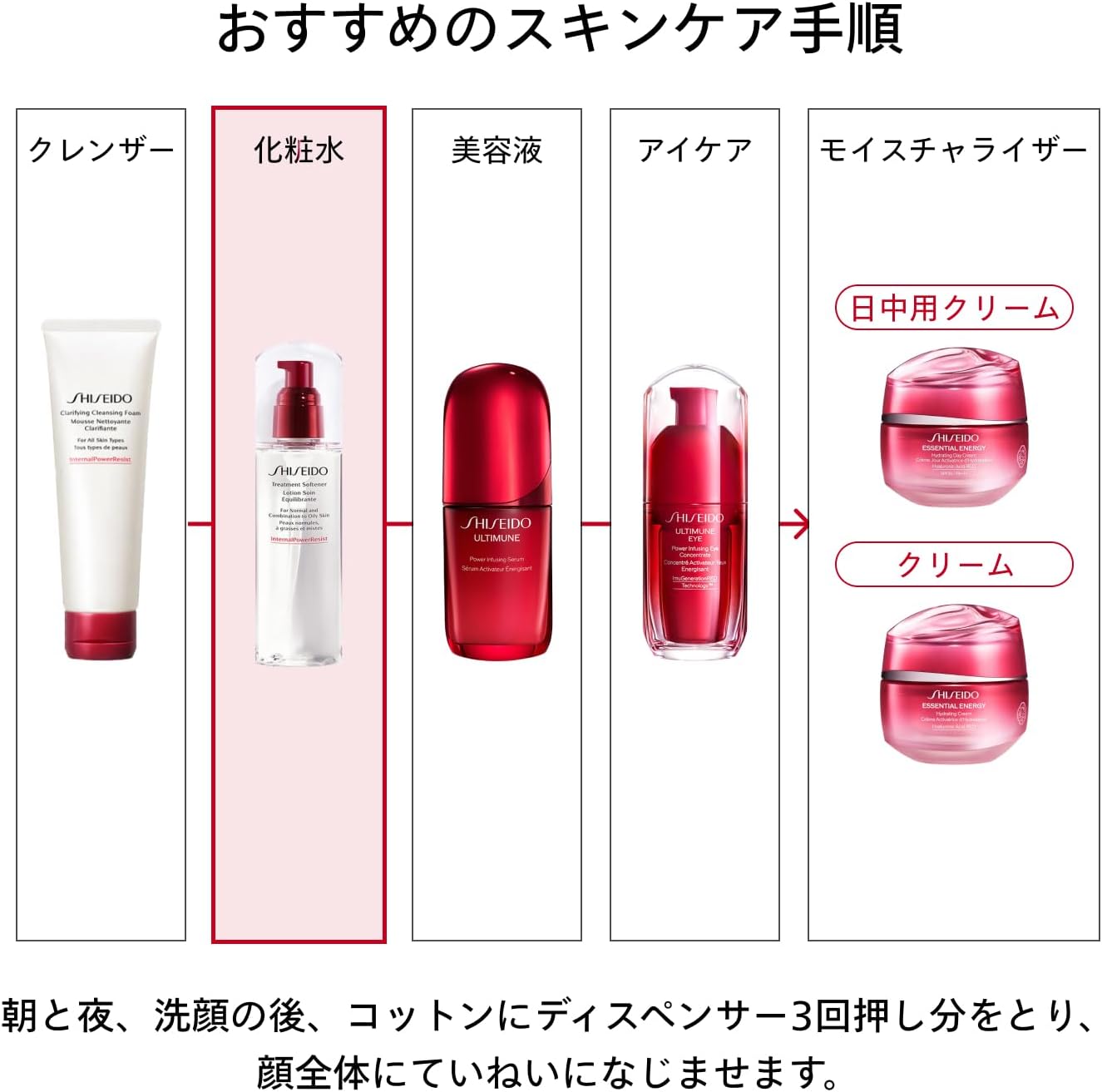 SHISEIDO Skin Care Treatment Softener, 5.3 fl oz (150 ml)