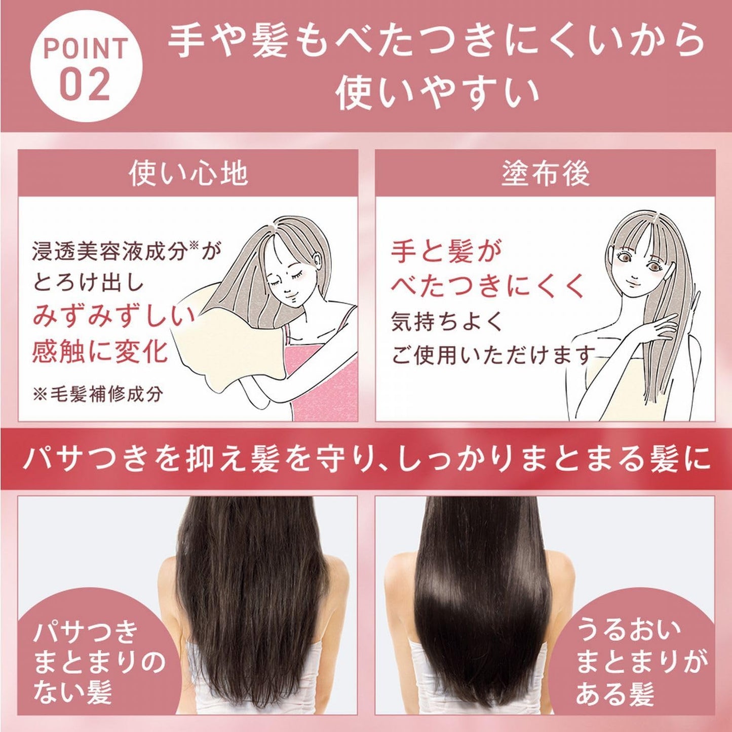 Orbis (オルビス) Essence In Hair Milk Sanrio Characters Limited Collaboration Design Bottled 140g (Leave-In Treatment)