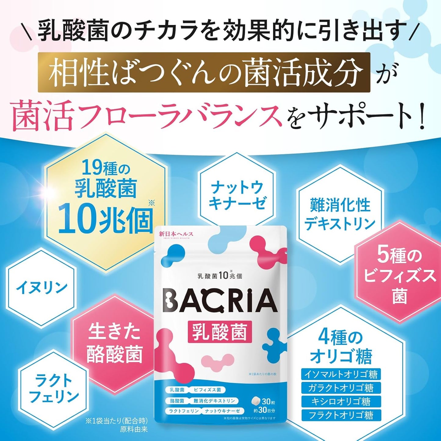 【医師監修】BACRIA乳酸菌 乳酸菌10兆個 ビフィズス菌 酪酸菌 難消化性デキストリン ラクトフェリン ナットウキナーゼ 30粒 約30日分 国内GMP認定工場製造 サプリメント バクリア 新日本ヘルス