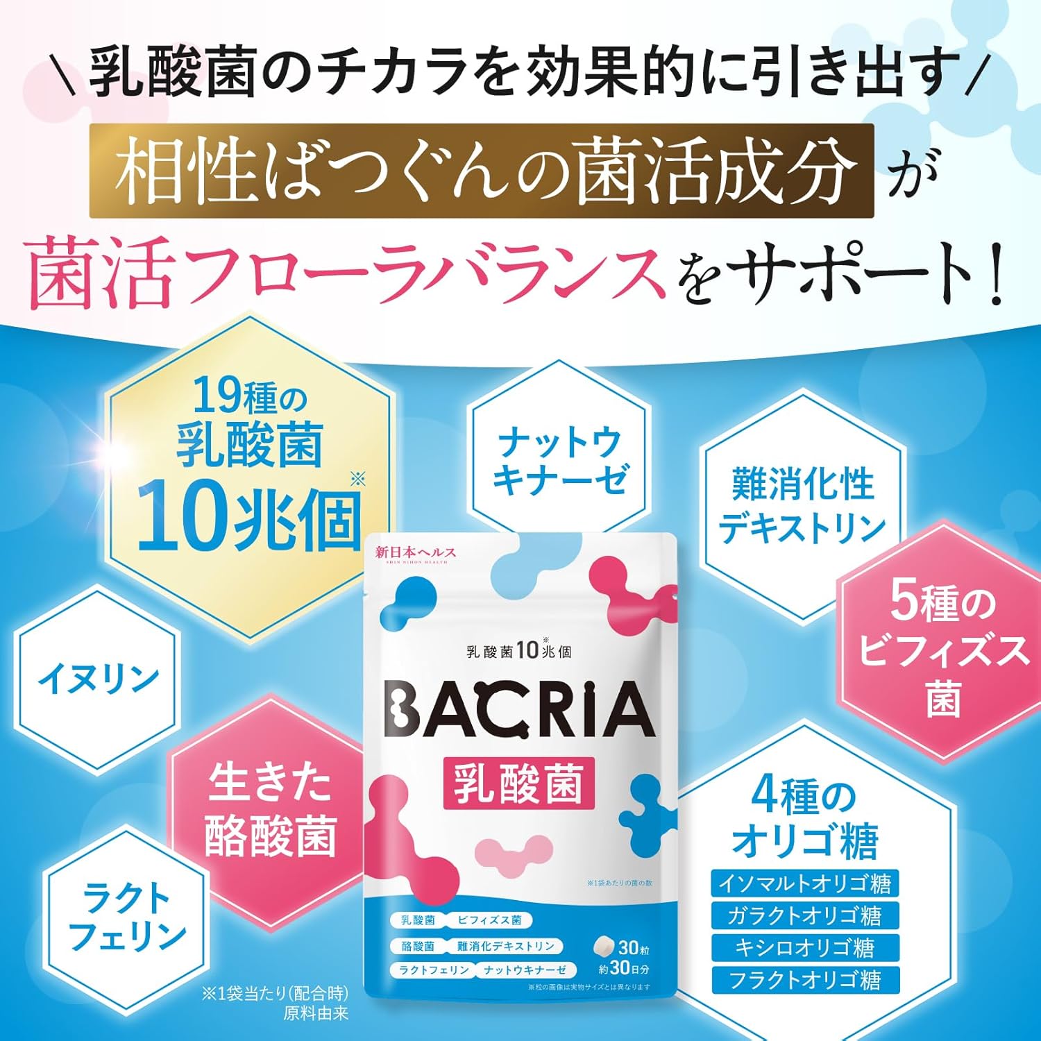 【医師監修】BACRIA乳酸菌 乳酸菌10兆個 ビフィズス菌 酪酸菌 難消化性デキストリン ラクトフェリン ナットウキナーゼ 30粒 約30日分 国内GMP認定工場製造 サプリメント バクリア 新日本ヘルス
